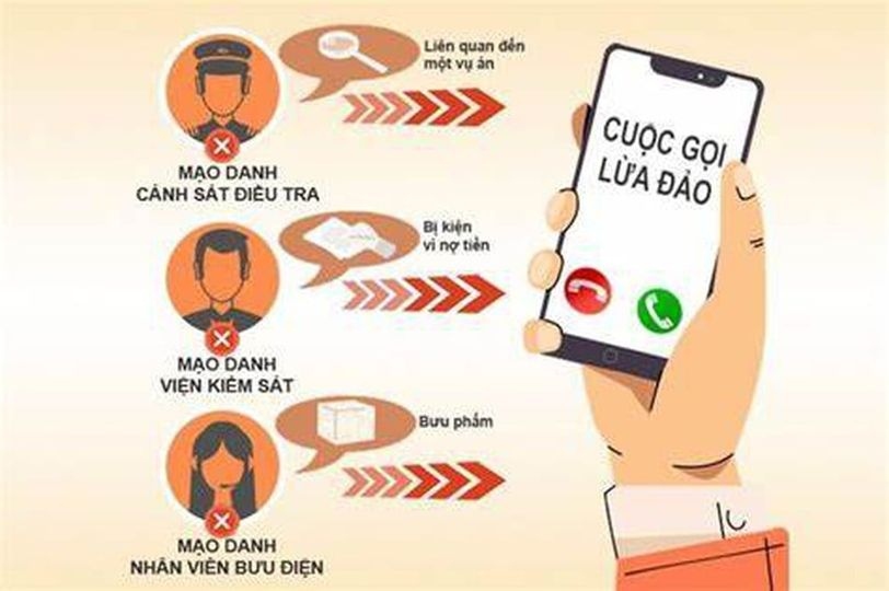 Giả danh công an, chiếm đoạt 1,5 tỷ đồng của cán bộ hưu trí